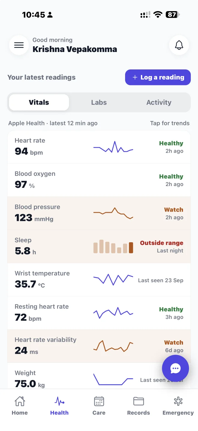 Healthvox patient app Health tab with latest vitals and trends